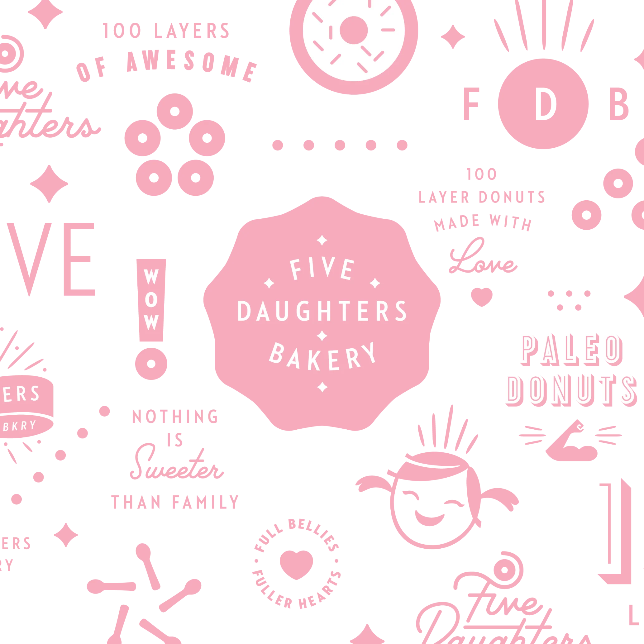 Stickers - Image 3